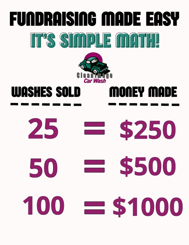 Car Wash Fundraising Opportunities at Clean Image Car Wash and Professional Detailing Center